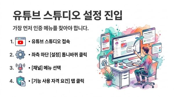 유튜브 스튜디오 진입 설정 방법