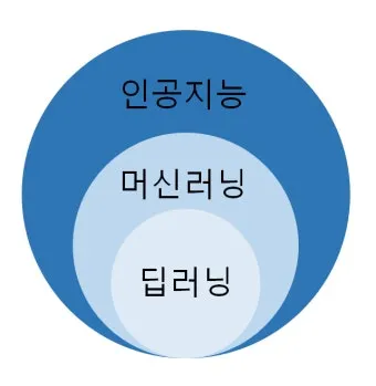 은평구 러닝코스 총정리 도심 속 힐링 산책 코스 소개_18
