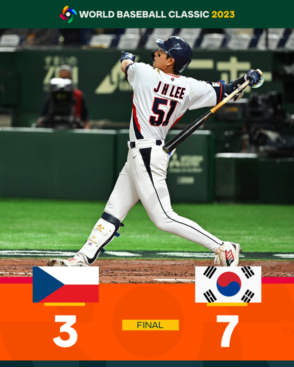 wbc 2023 한국 체코전 경기 결과