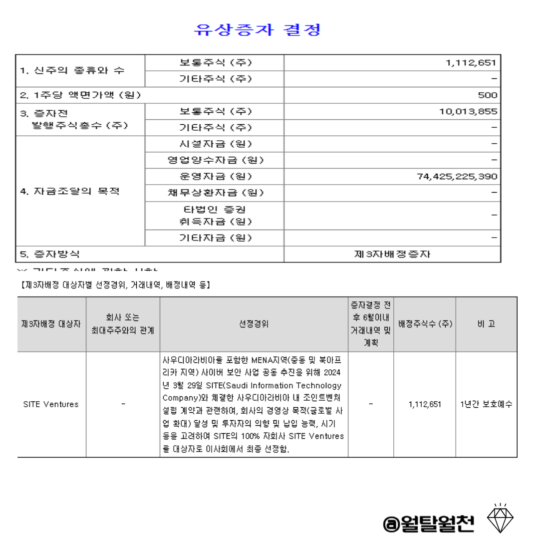 안랩 유상증자결정 공시