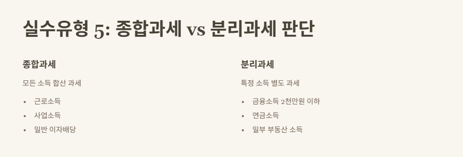 실수 5: 종합과세 vs 분리과세 판단 오류