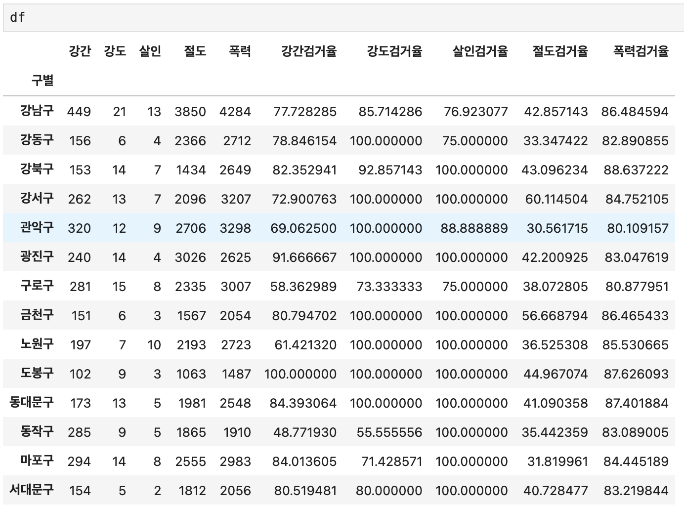 스크린샷 2025-01-25 오후 4 스크린샷 2025-01-25 오후 4