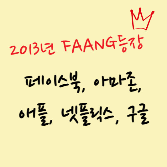 FAANG