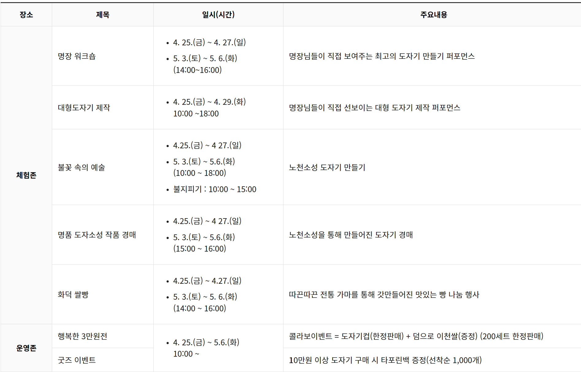 2025 이천 도자기 축제