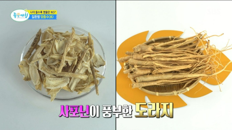 질환별 맞춤 수 우엉차 대추 생강차 도라지차 쑥차