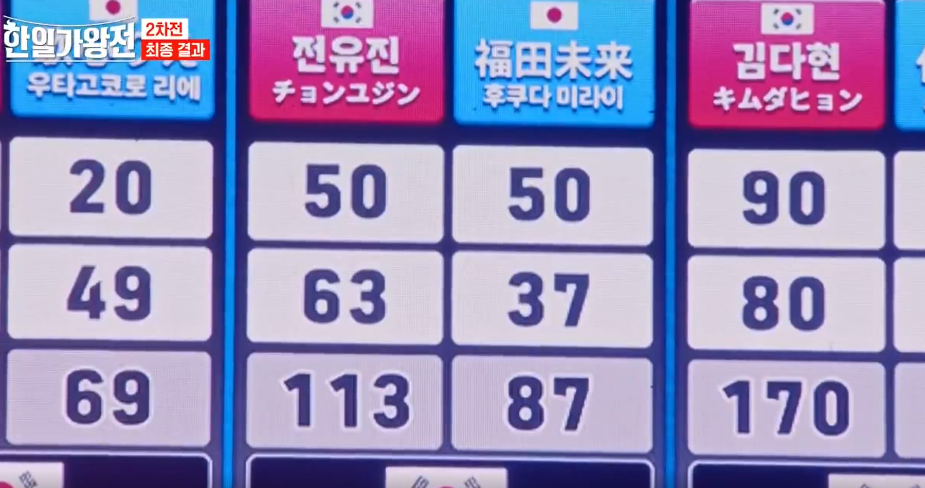 한일가왕전