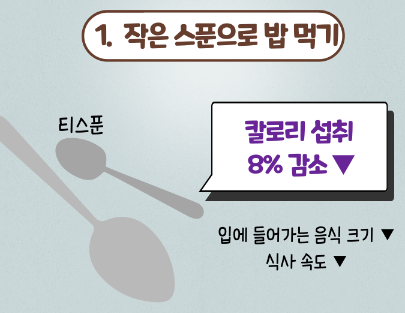 티스푼으로 밥먹을 때 효과