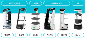 서빙 로봇