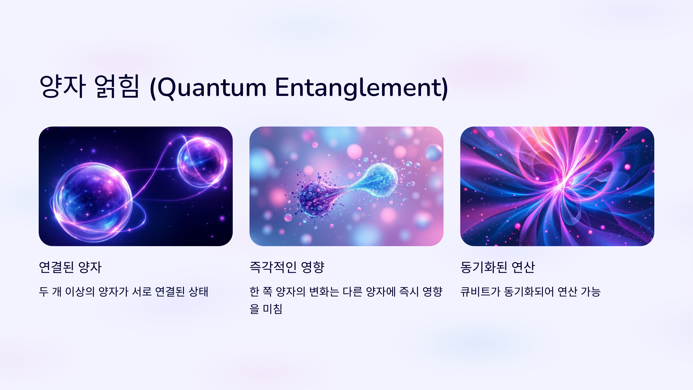 양자 얽힘 (Quantum Entanglement)
