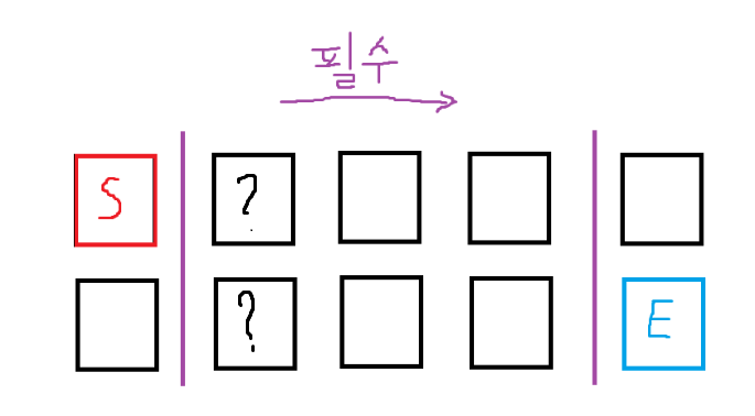 fig3