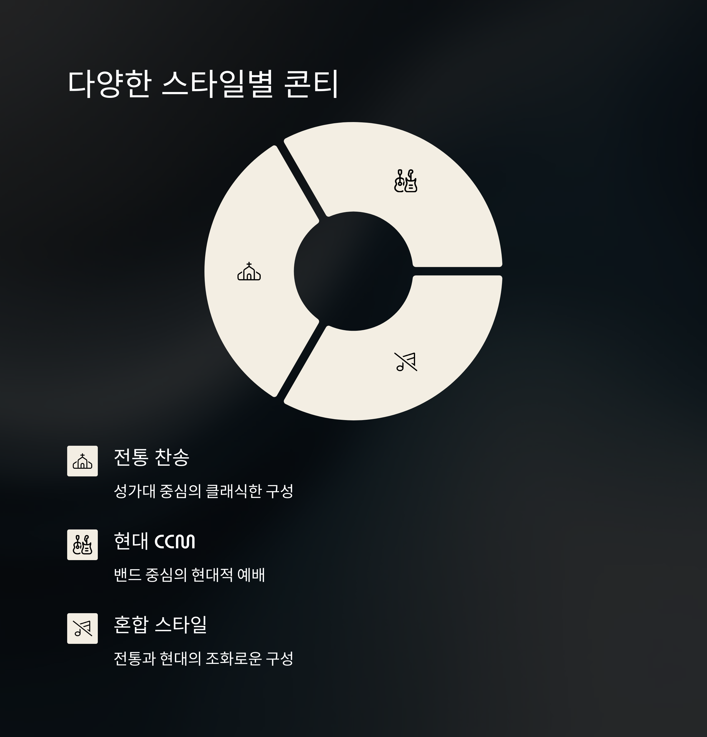 다양한 스타일의 콘티 제안