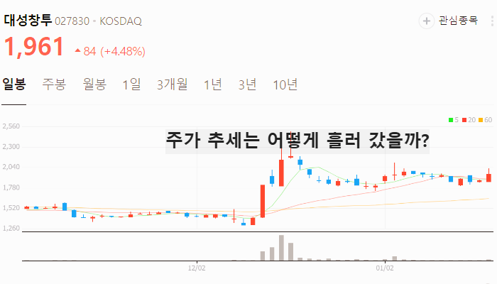 일자리 관련주 대장주 취업 테마주 TOP7