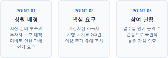 가상자산 과세 유예 청원 사이트 가상자산 과세 유예 청원 사이트 주요 정보 및 요약 시각자료 1