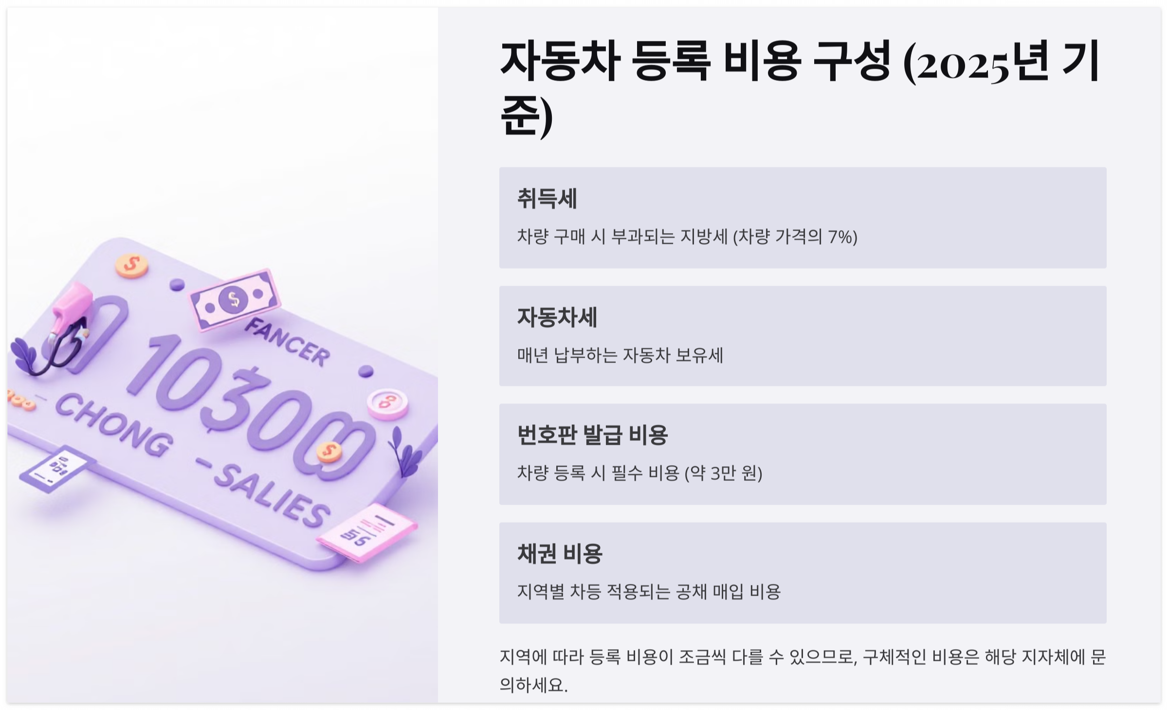 자동차-등록-비용-구성-구성-2025년-기준