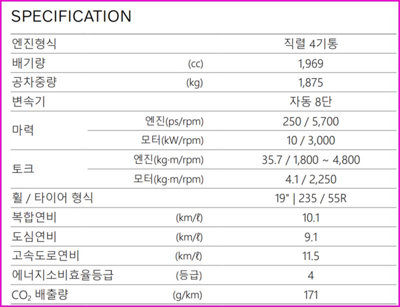 2024 볼보 XC60 제원