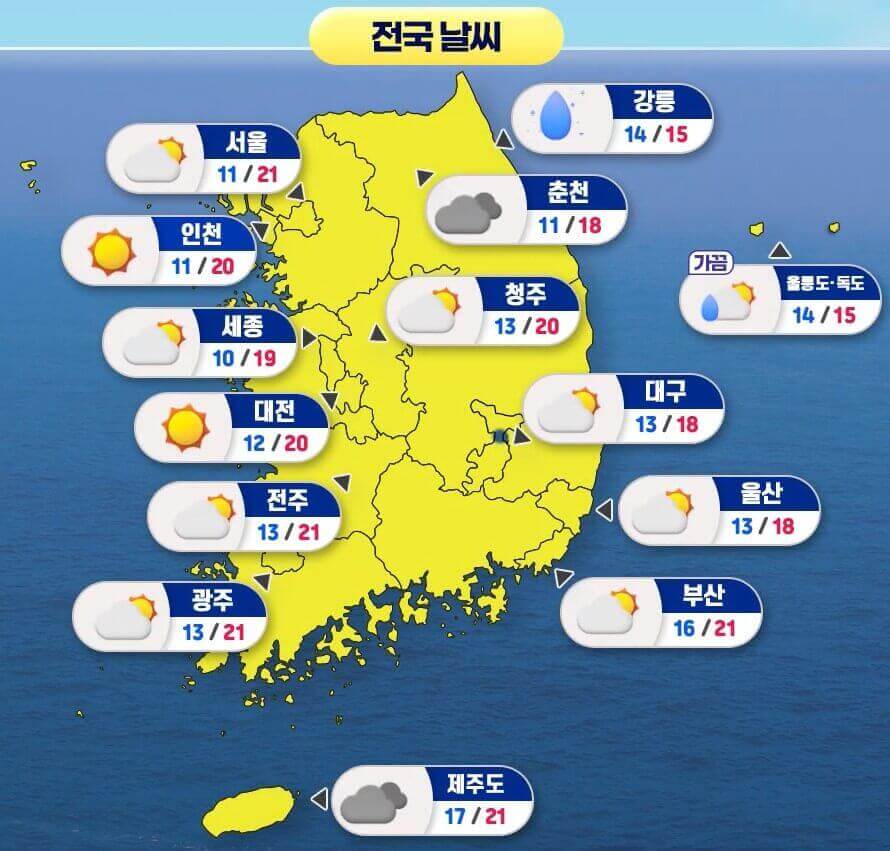 전국날씨