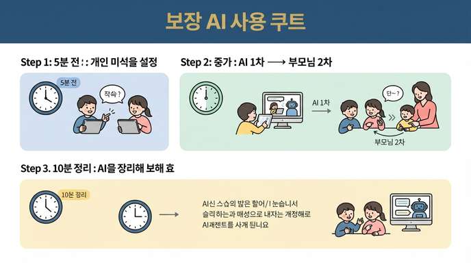 형제 자매 AI 학습 루틴