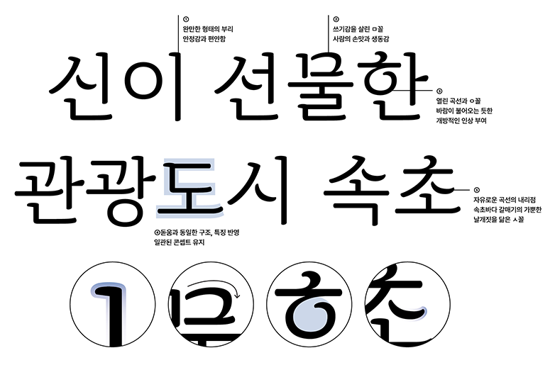 속초바다 바탕체 특징 1