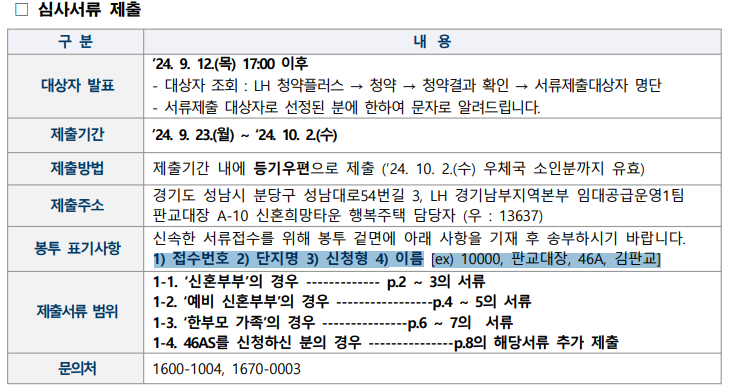 심사서류제출