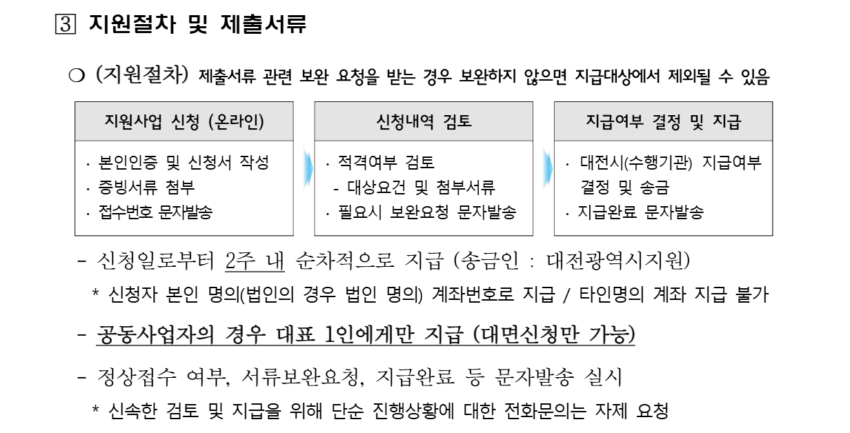 소상공인 경영회복 지원금 방법