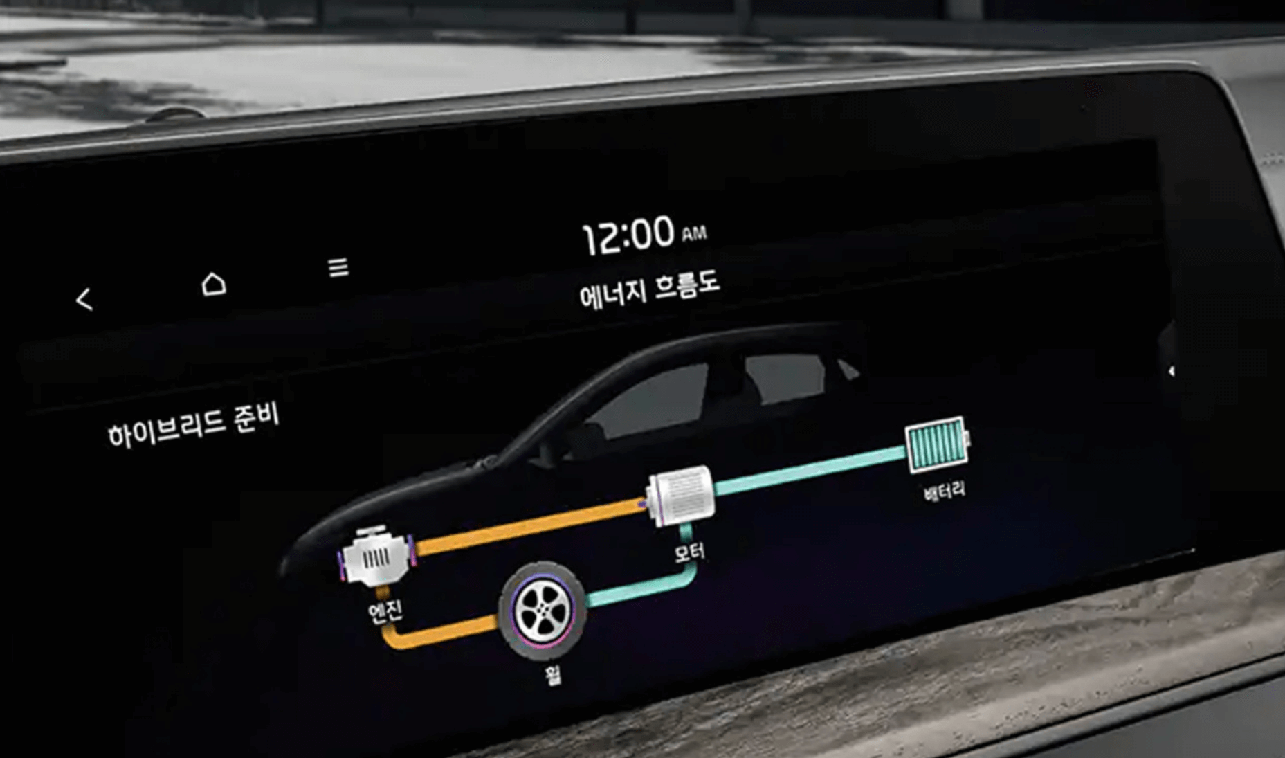 K8 가격표(하이브리드 가격)&amp;#44; 중고차 가격&amp;#44; 페이스리프트