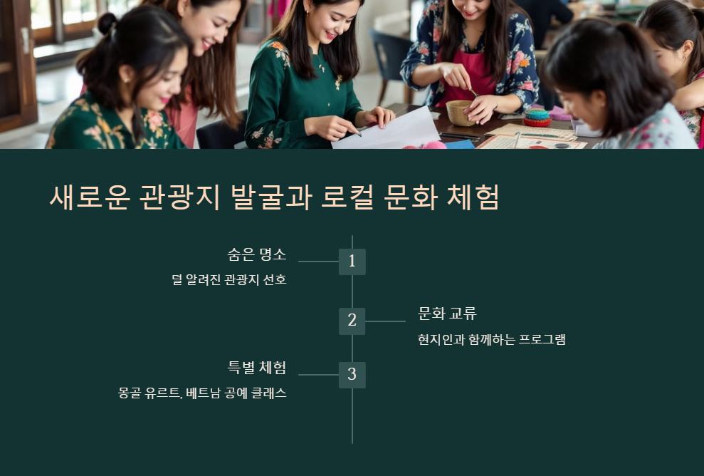 럭셔리여행