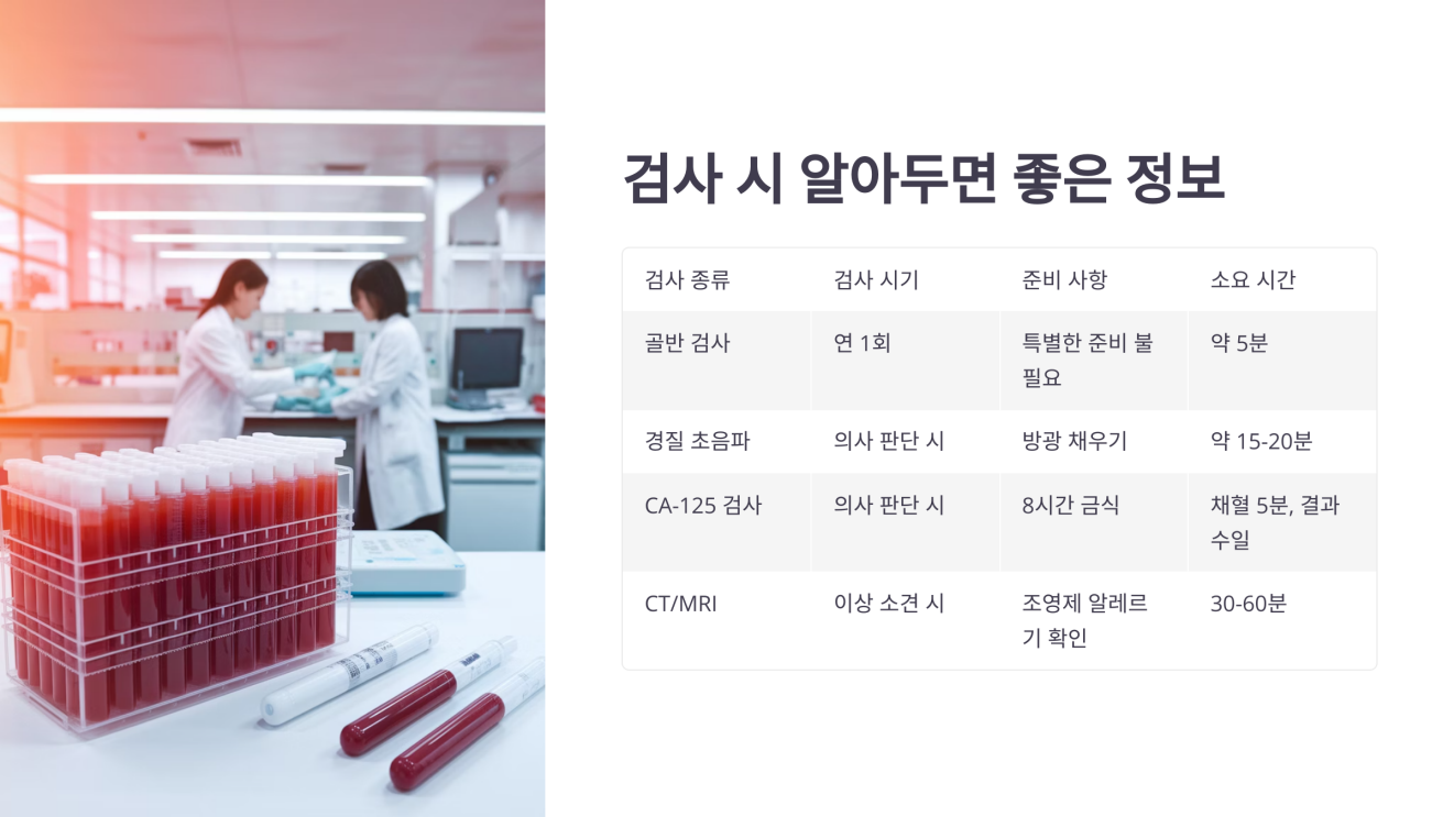 난소암 검사방법 5