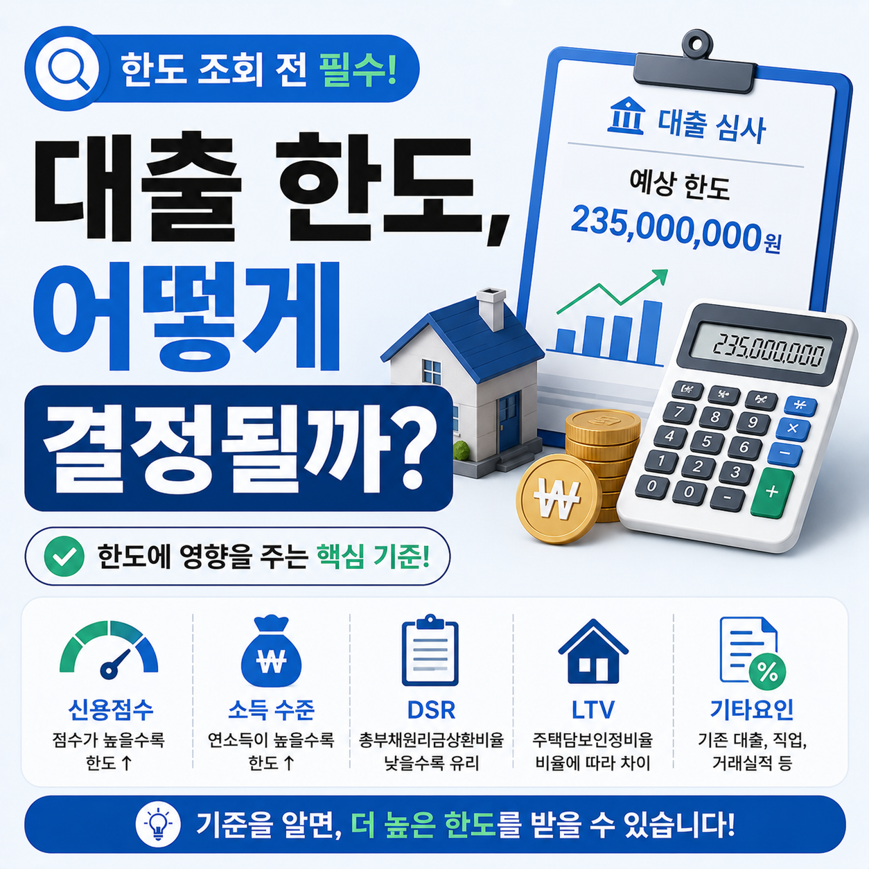 대출 한도 결정 기준 DSR LTV 신용점수 설명 인포그래픽