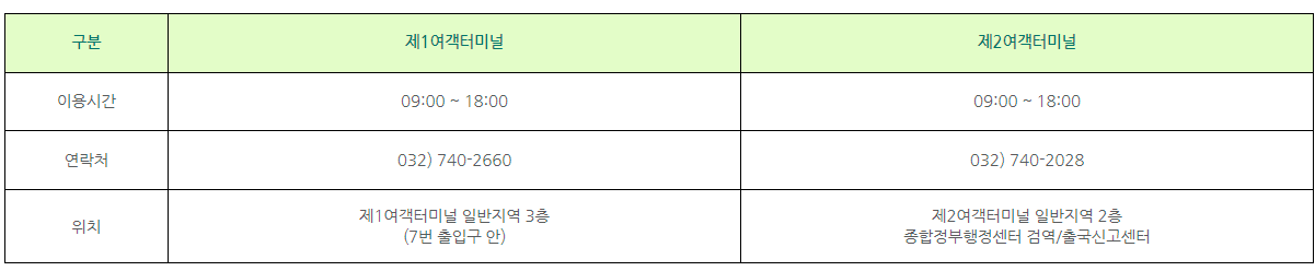 반려동물