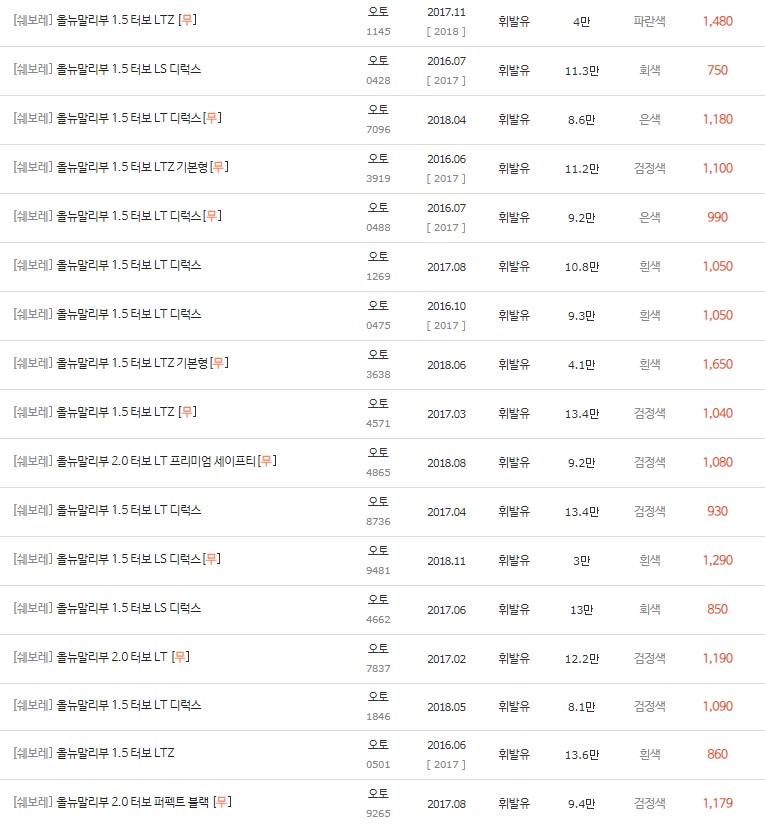 2016~2018년식 올 뉴 말리부 중고차 시세