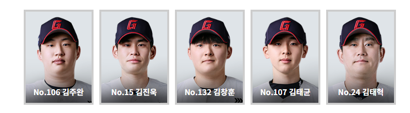 2026 롯데 야구 선수단
