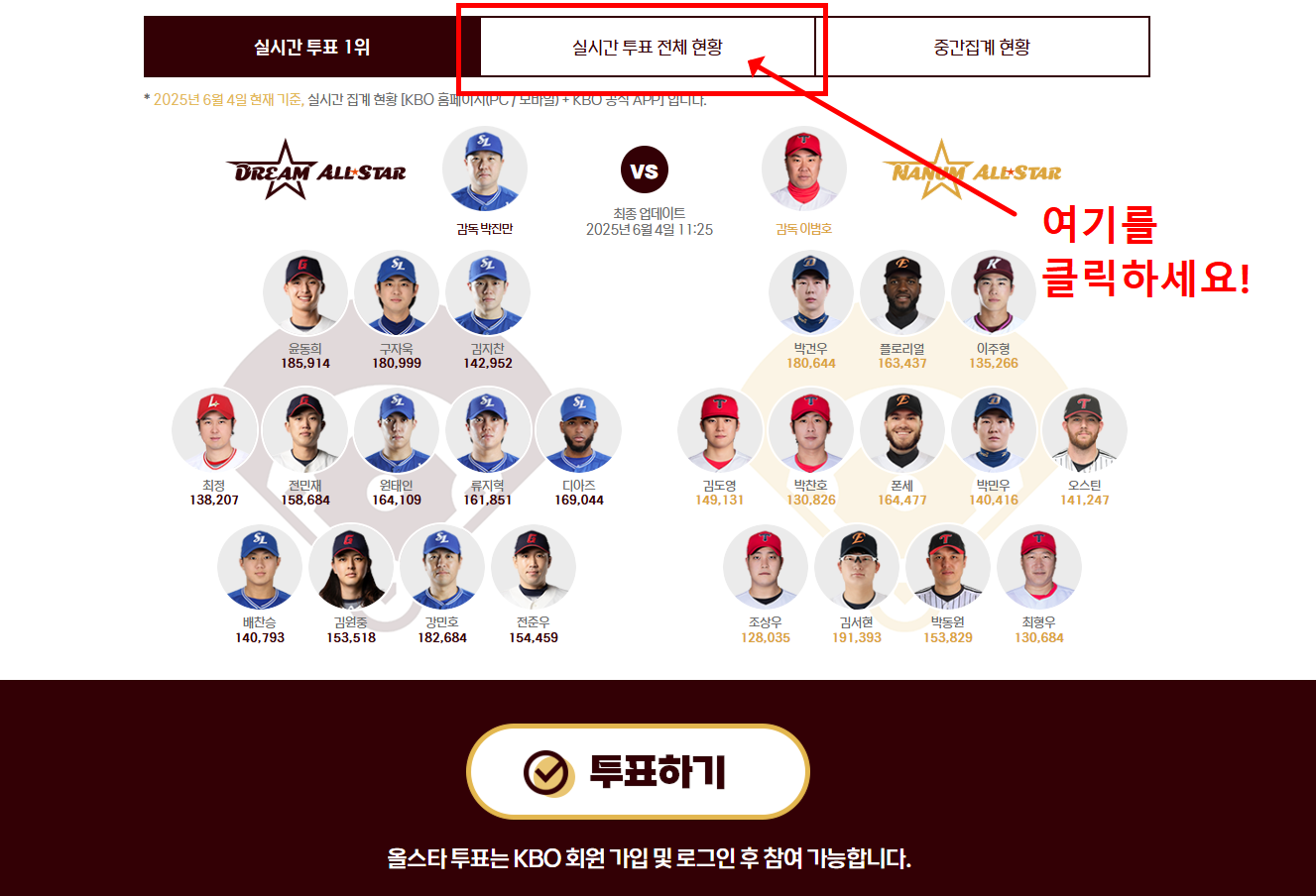 야구 올스타전 투표하러 가기(+선물이 한가득!)