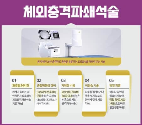 체외 충격파 쇄석술