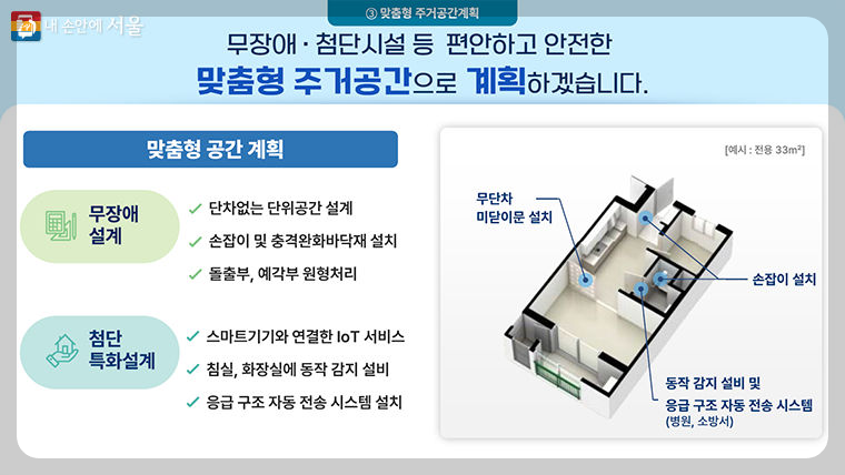 어르신 안심주택 맞춤형 주거공간 계획