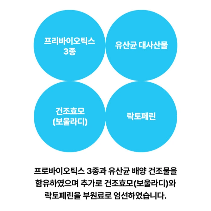 듀얼플랜 유산균 내돈내산 후기 부작용 효능 복용법 다이어트 효과는?