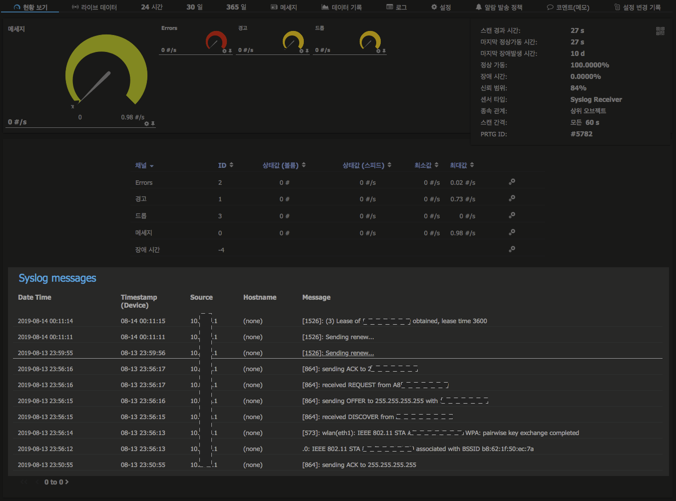 PRTG Syslog 메세지 현황