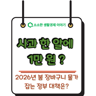 사과 한 알에 1만 원? 2026년 봄 장바구니 물가 잡는 정부 대책은?