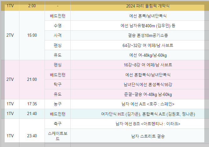 KBS 토요일 중계 일정
