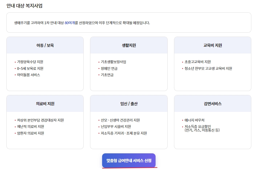 희망이음 사회서비스 정보시스템