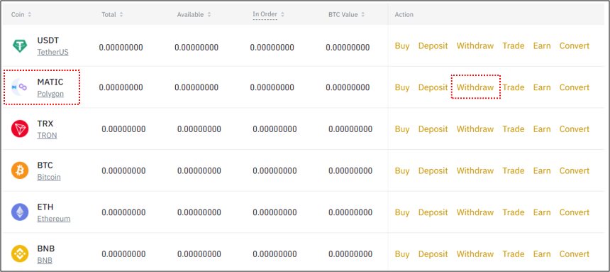 바이낸스 내 보유 자산