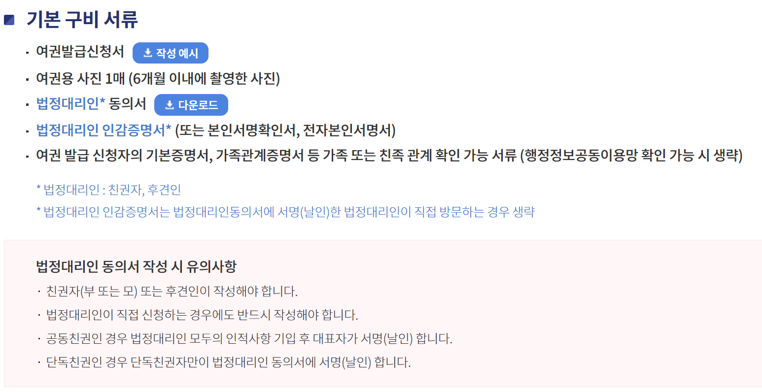 여권발급구비서류