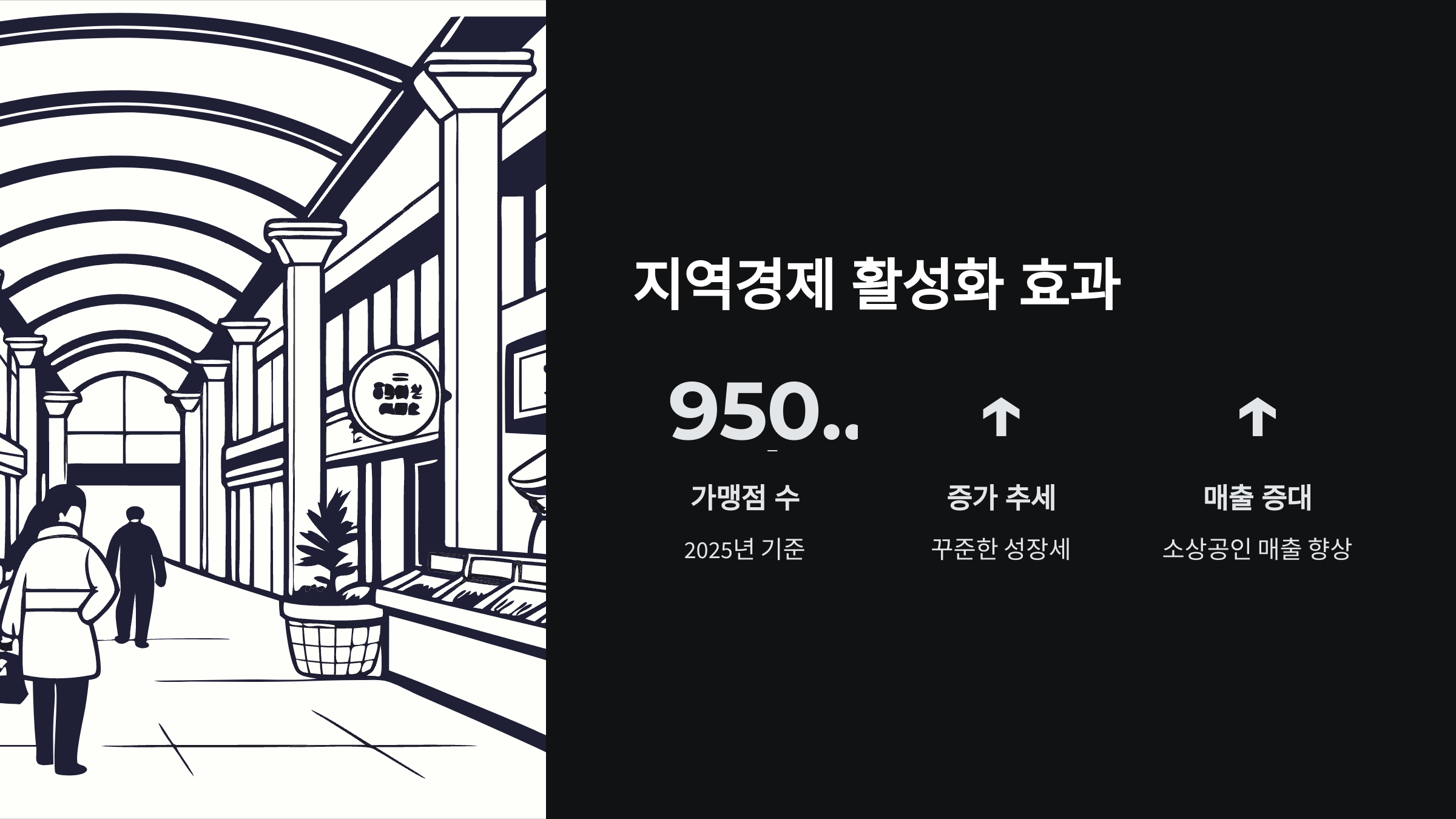 지역경제-활성화