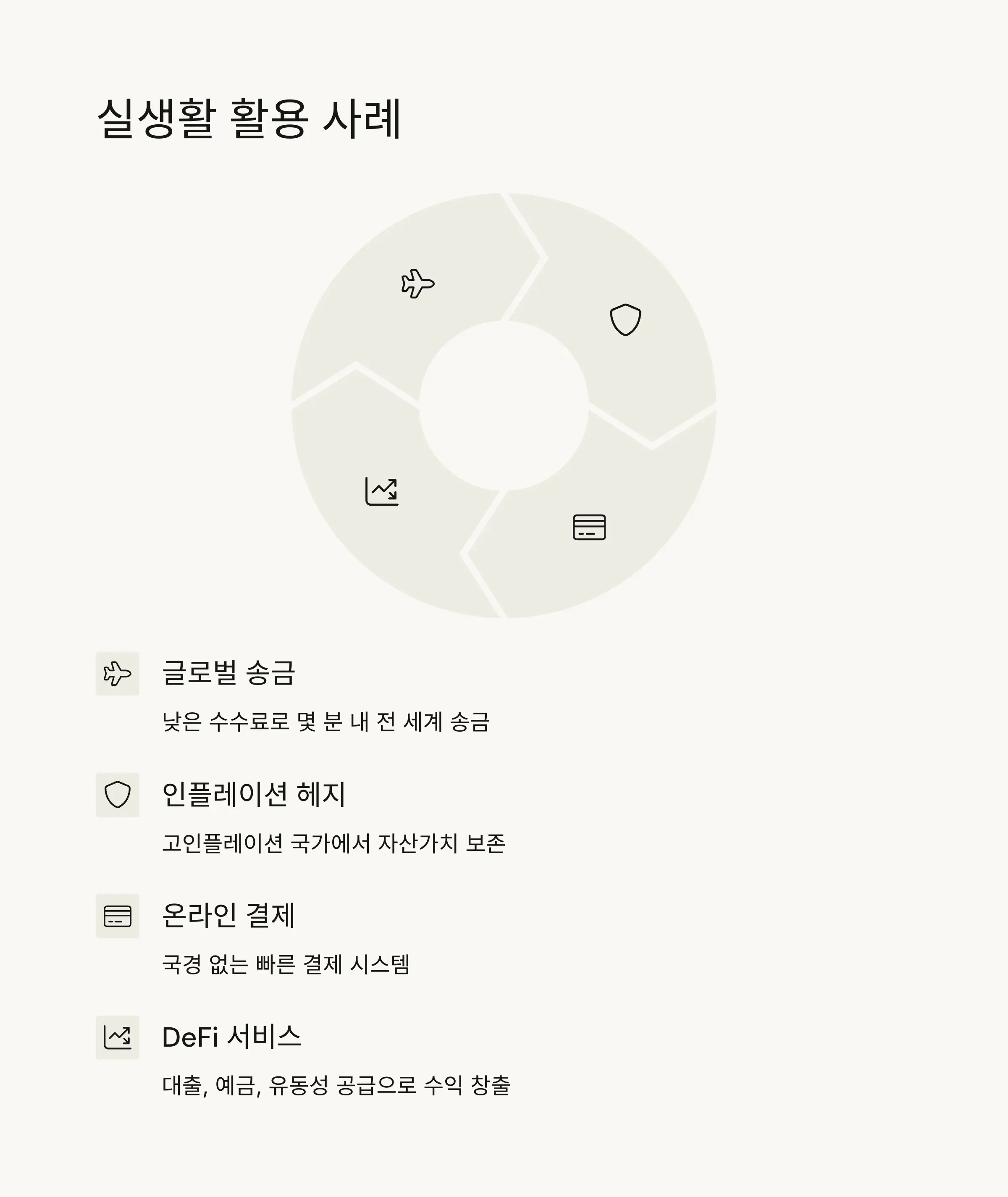 💰 실생활 활용 사례