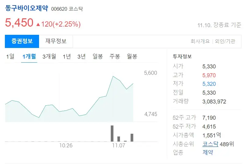 빈대관련주