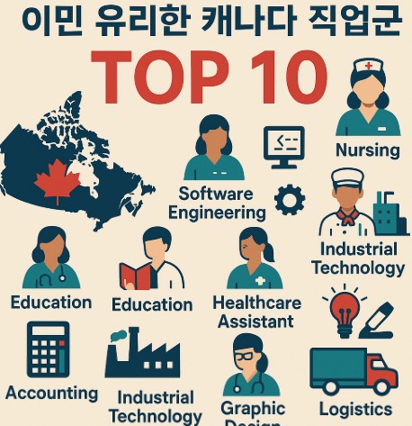 이민 유리한 캐나다 직업군 사진