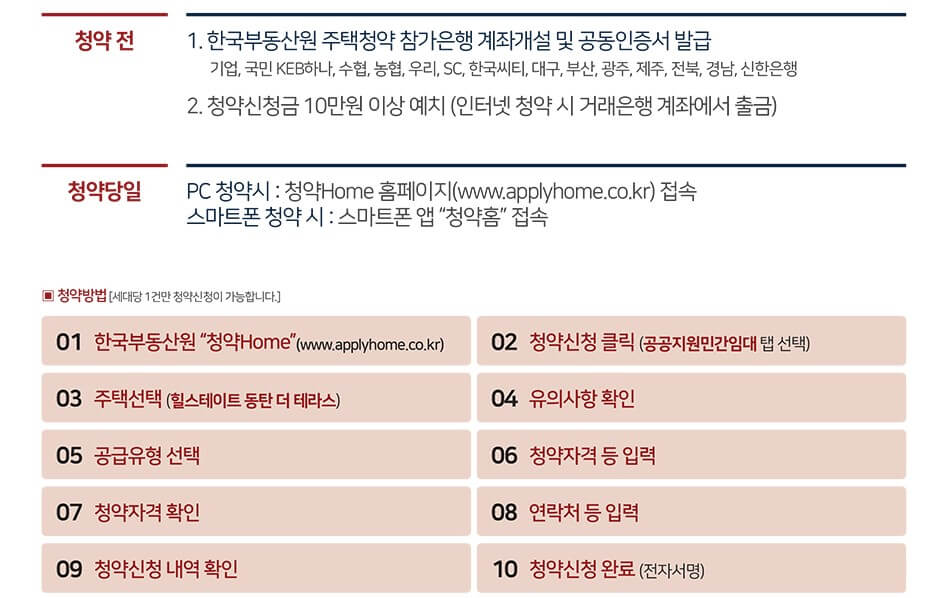 힐스테이트 동탄 더 테라스 청약 방법