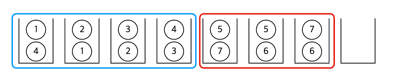 두 개의 싸이클이 생긴 예제