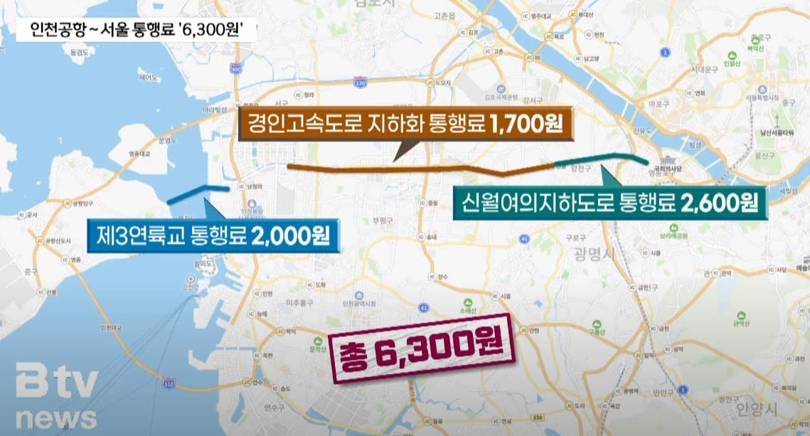 경인고속도로