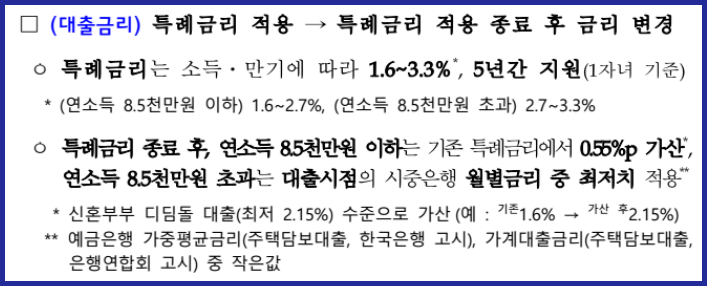 국토교통부 신생아 특례 구입자금 대출 대출금리