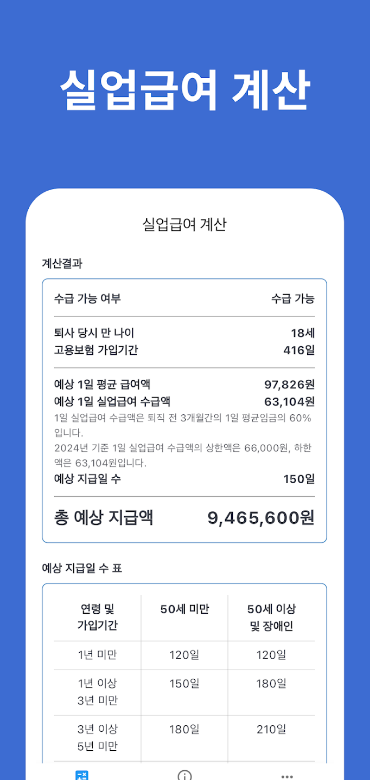 실업급여 계산기, 실업급여 자동계산기, 고용보험 실업급여, 구직급여 계산, 실업급여 수급 가능 여부, 실업급여 신청